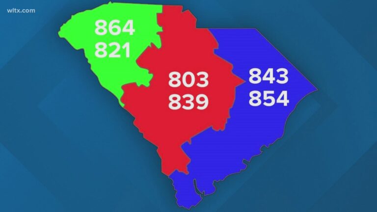 864 area code location