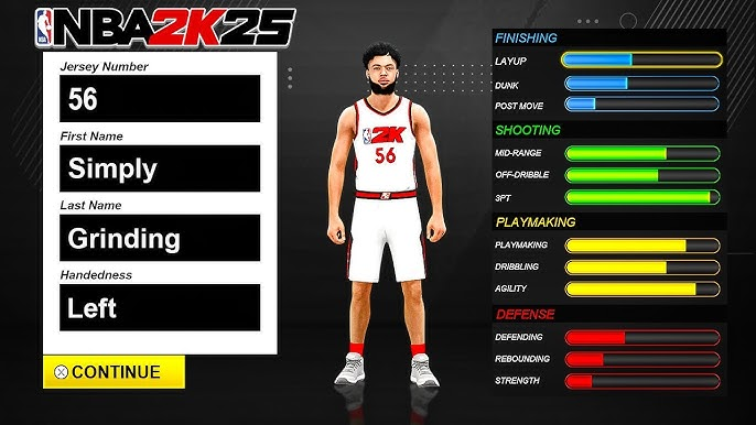 Unlocking the NBA 2K Ribbon Jersey: Your Guide to This Exclusive In-Game Item